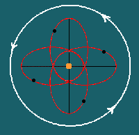 rqvt-precession-02.gif